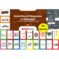 Anschriften & Piktogramme an Güterwagen (Nomenklatur) - Set mit 176 Lernkarten Anschriften & Piktogramme an Güterwagen (Nomenklatur) - Set mit 176 Lernkarten