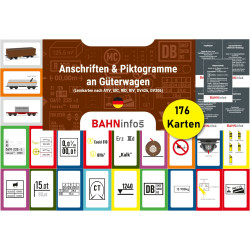 Lernkarten Anschriften & Piktogramme an Güterwagen (Nomenklatur) - Set mit 176 Lernkarten