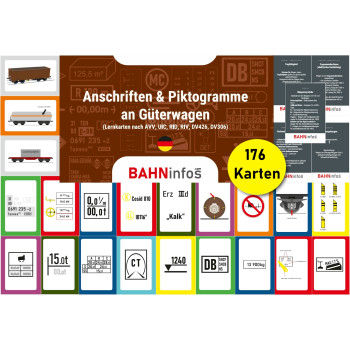 Anschriften & Piktogramme an Güterwagen (Nomenklatur) - Set mit 176 Lernkarten