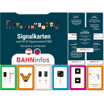 Signalkarten Eisenbahnsignale Österreich + Liechtenstein - Set mit 119 Lern..
